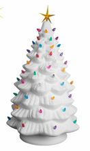 Pam Coppen's Ceramic Party Link